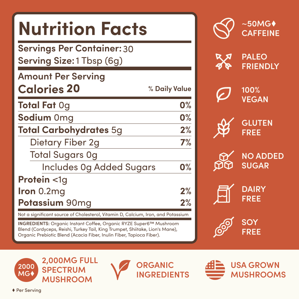 Mushroom Coffee - Choice 781