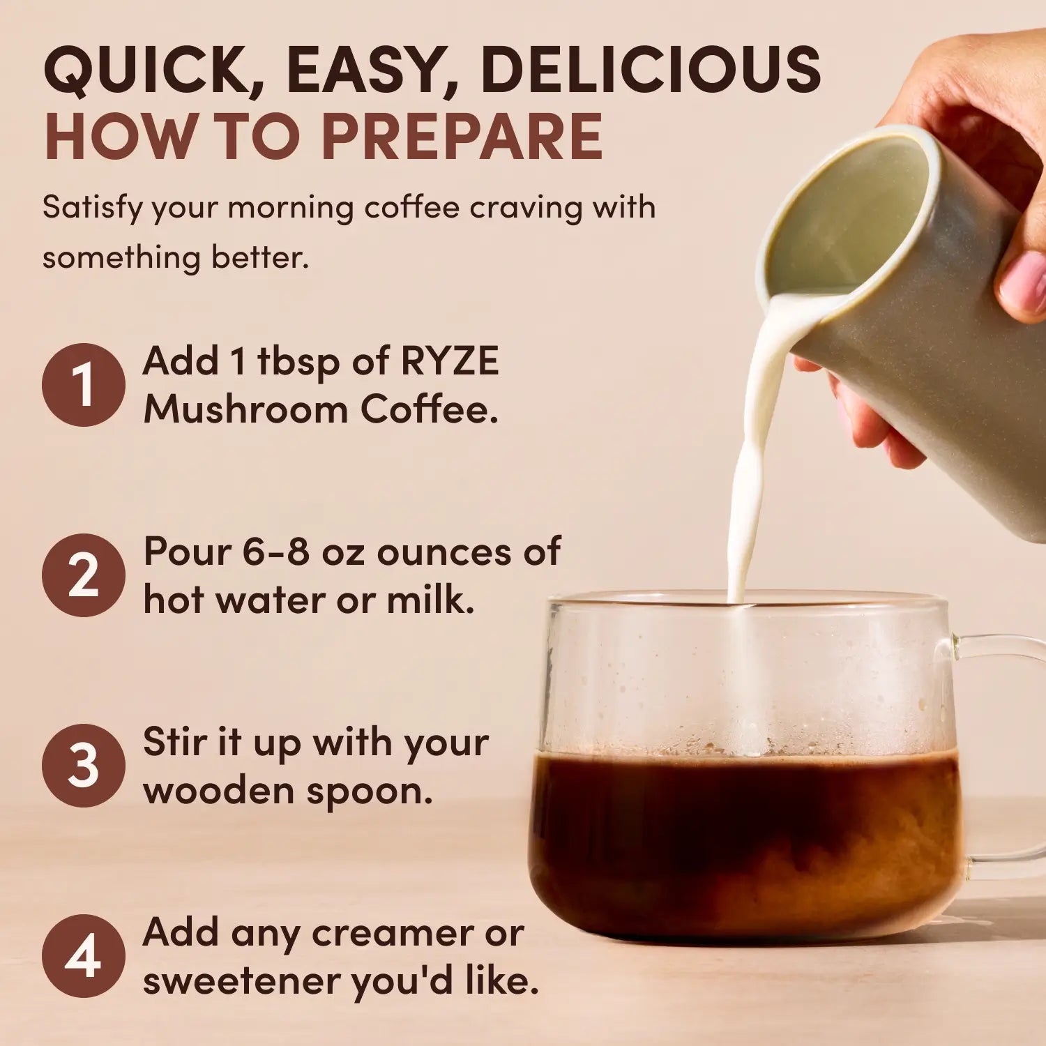 Dark Roast Starter Kit - Choice 404
