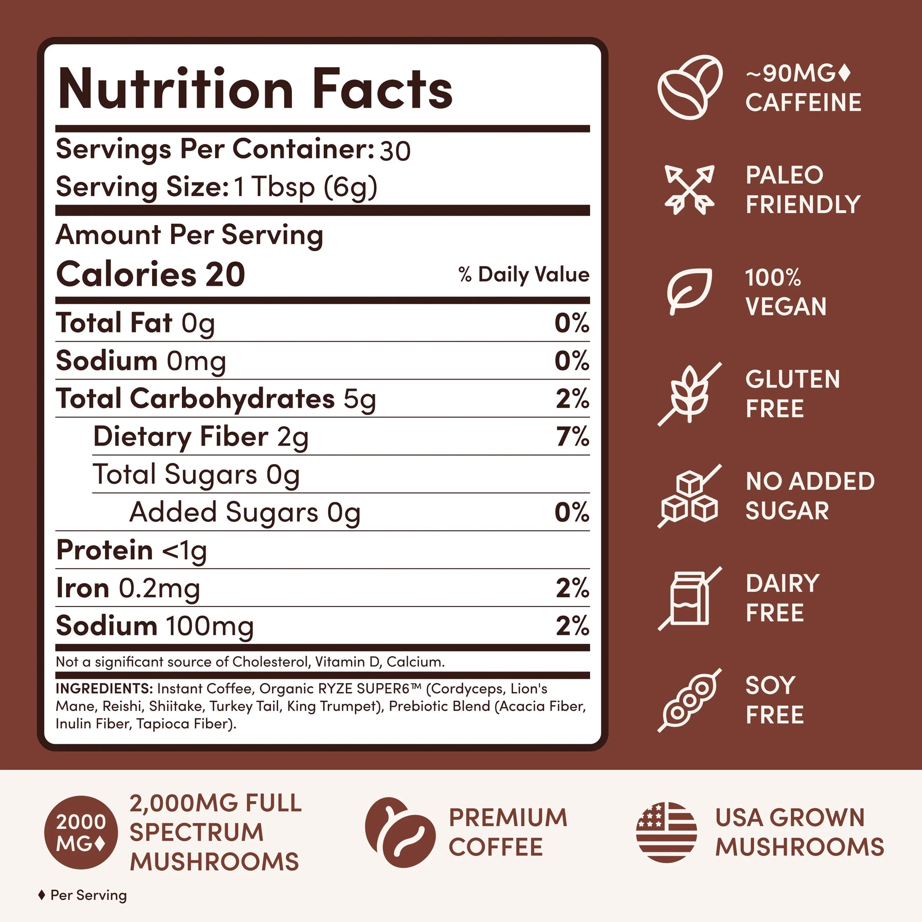 Dark Roast Starter Kit - Choice 404