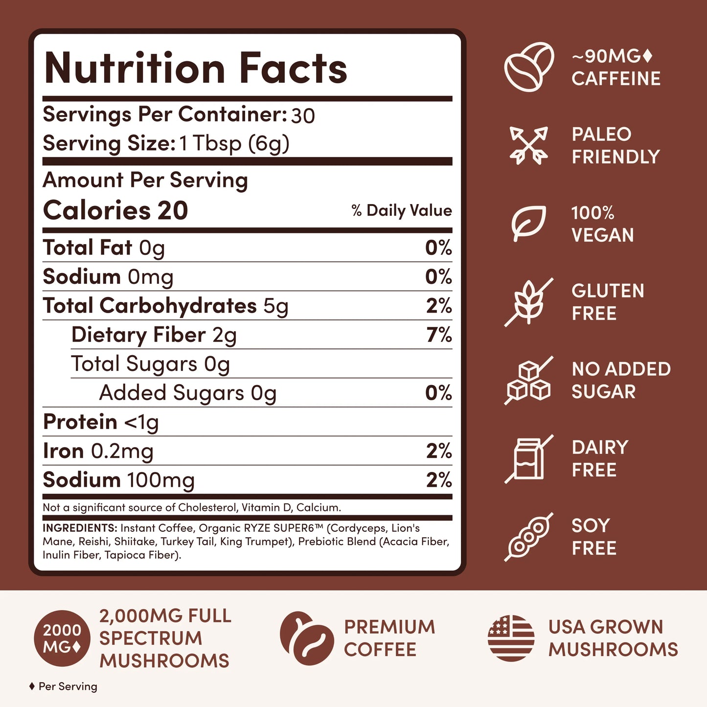 Ritual Set Dark Roast - Choice 535